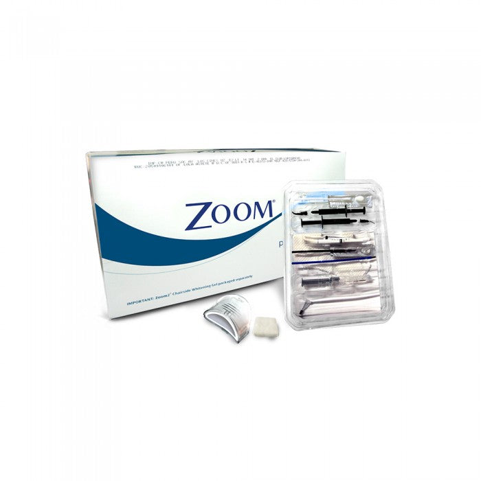 Zoom Kit PARA 2 PROCEDIMIENTOS